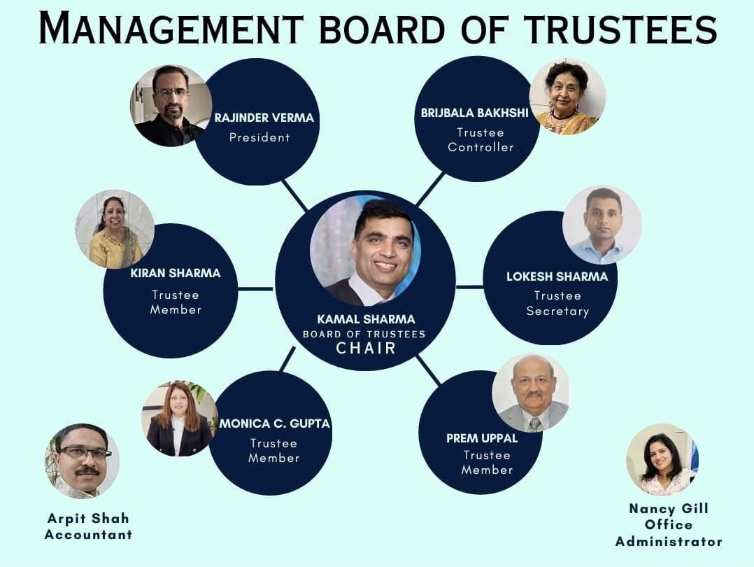 board-trust-2025-2026