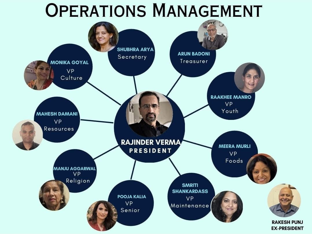 oprational-2025-2026