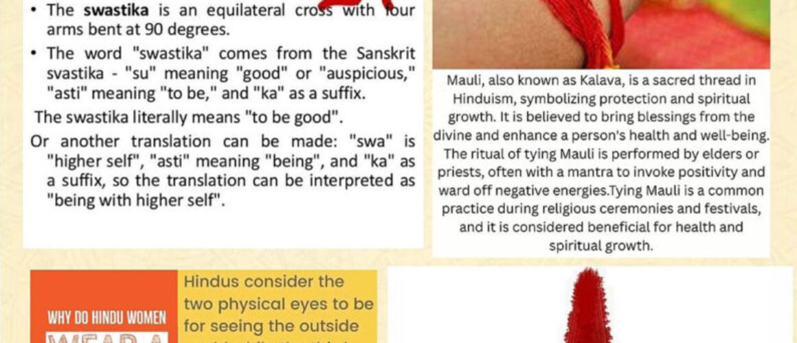 HINDU-RELIGION-SYMBOLS-&-MEANING-(1) HINDU-RELIGION-SYMBOLS-&-MEANING-(1)