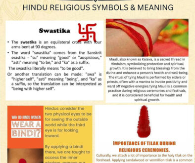 HINDU-RELIGION-SYMBOLS-&-MEANING-(1)